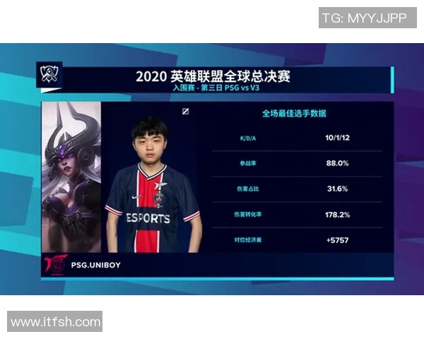 英雄联盟战术解析：深入探讨V5战队的防守与反击策略